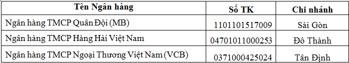 Ngân hàng hỗ trợ thanh toán