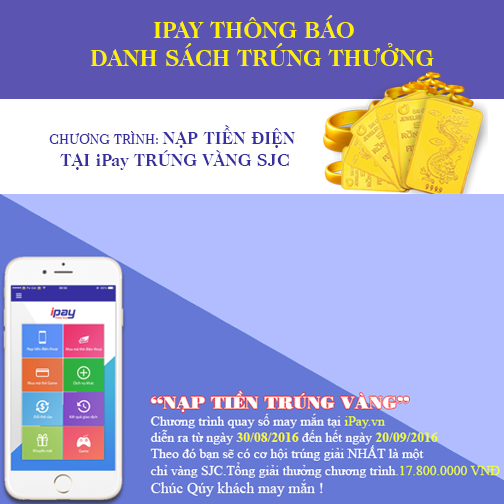 Ảnh tin tức